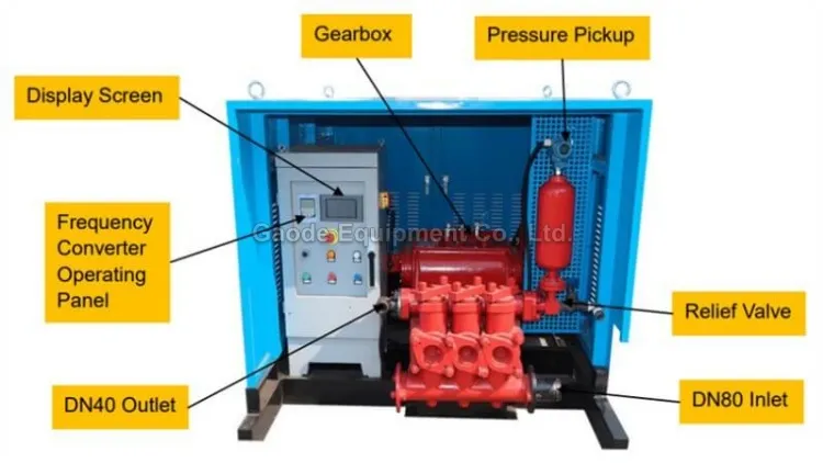 Gaodetec GGP440/50PI-22E grout injection pump
